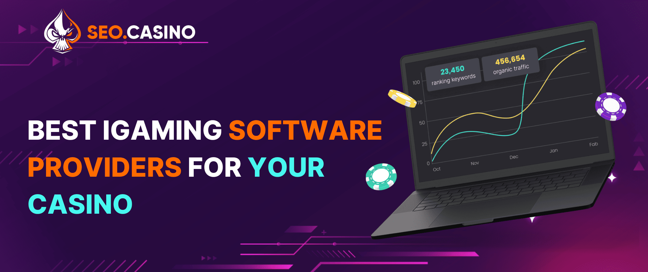 Best iGaming Software Providers