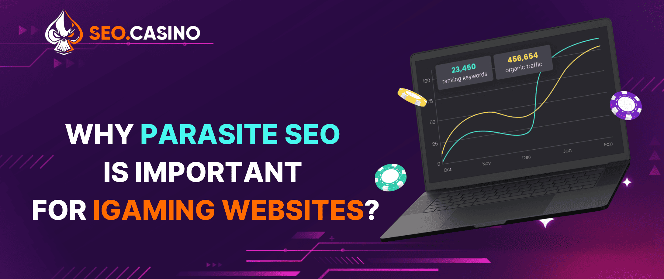 Why Parasite SEO is Important for iGaming Websites?