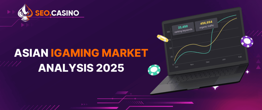 Asian iGaming Market Analysis