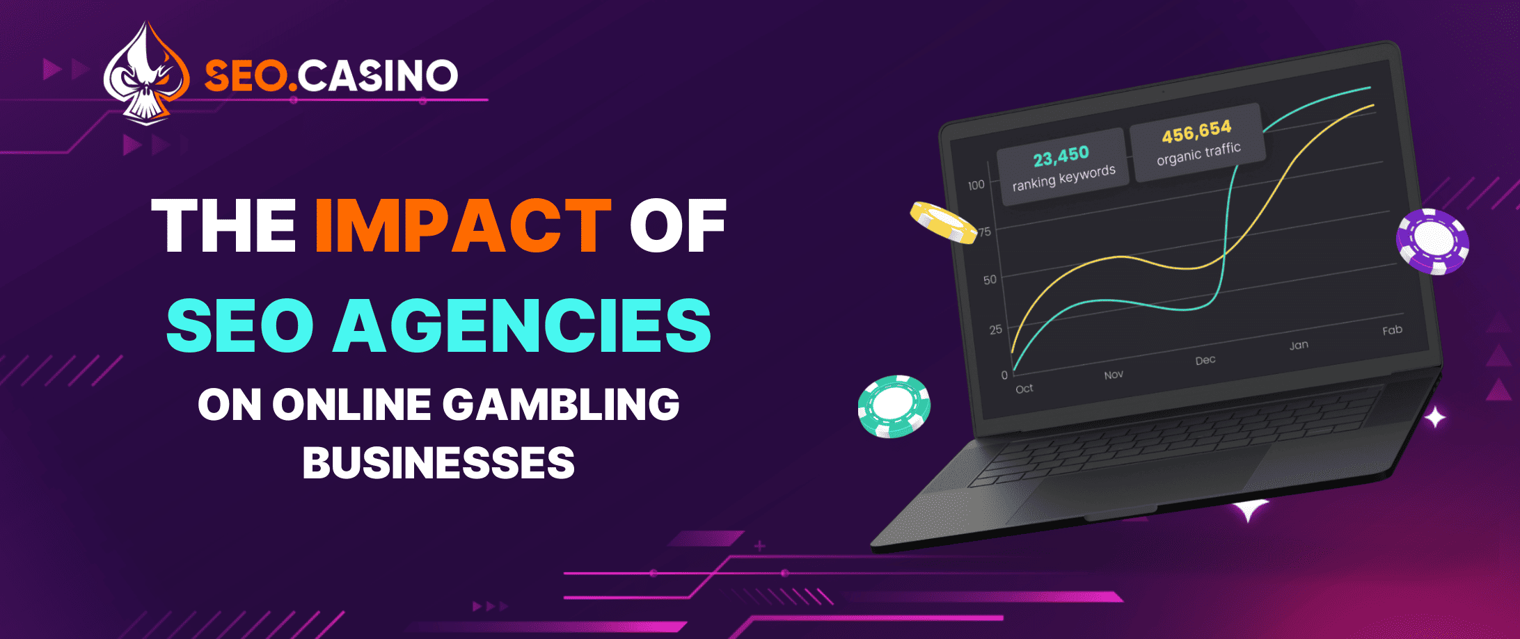 The Impact of SEO Agencies